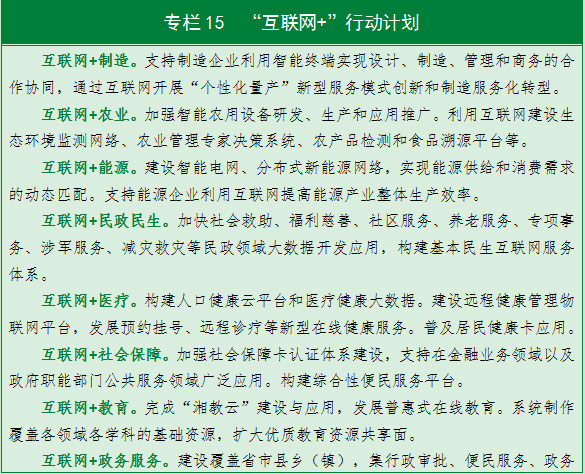 人口计生五个统筹_...人口和计划生育各项目标任务顺利完成.9月12日上午,区镇